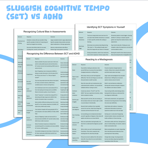 Sluggish Cognitive Tempo (SCT) vs ADHD