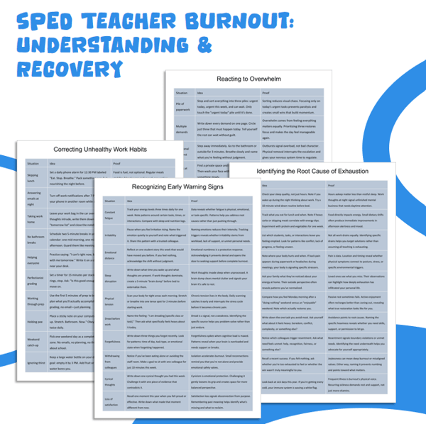 SPED Teacher Burnout: Understanding & Recovery