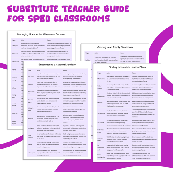 Substitute Teacher Guide for SPED Classrooms