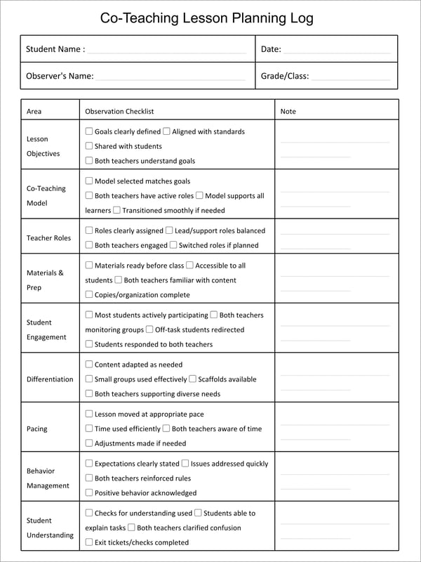 Co-Teaching Collaboration Toolkit