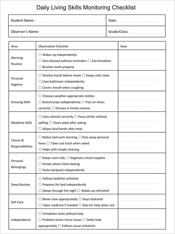 Life Skills & Transition Monitoring Checklists