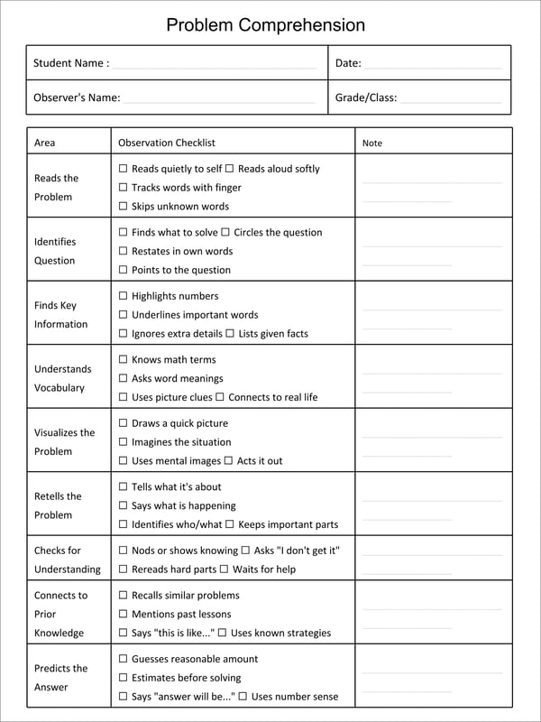 Math Problem-Solving Supports for SEN Students
