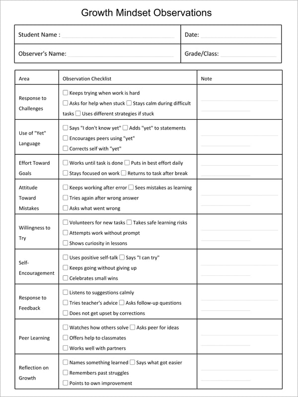 The Power of Yet: I Can't Do It Yet Growth Mindset Tracker