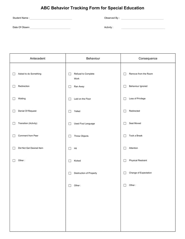 ABC Behavior Tracking & Data Collection Forms