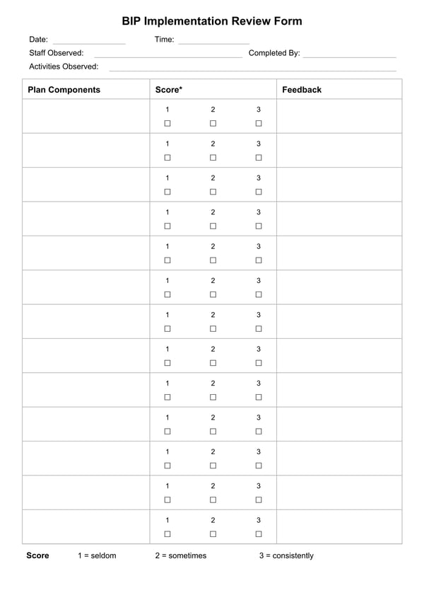 BIP Implementation Review Form
