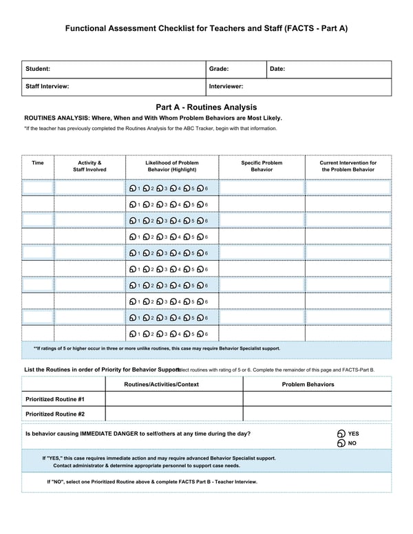 Functional Assessment Checklist for Teachers and Staff (FACTS)