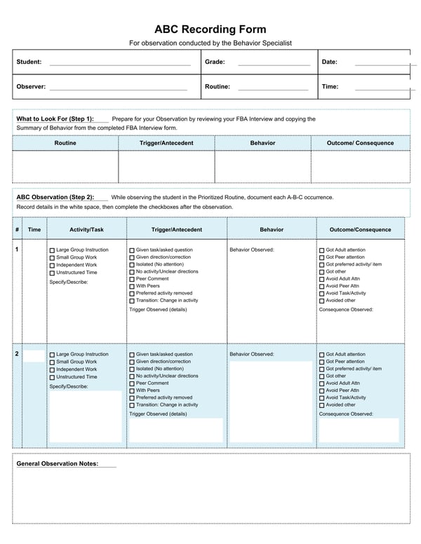 ABC Recording, Observation & Summary Form