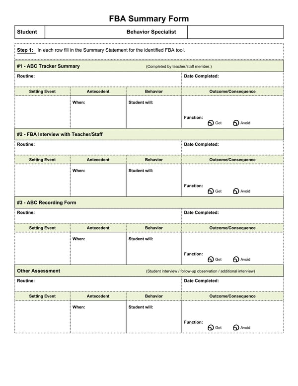 FBA Summary & Final Behavior Summary
