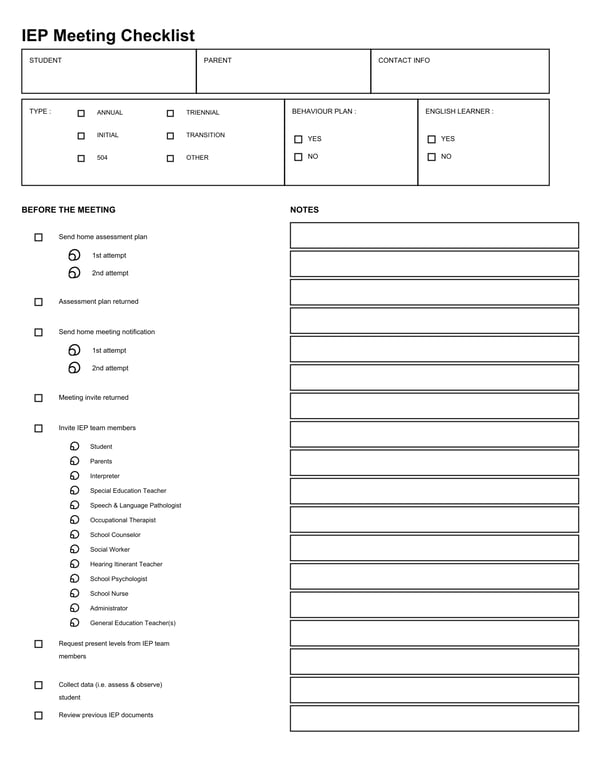 IEP Meeting Checklist