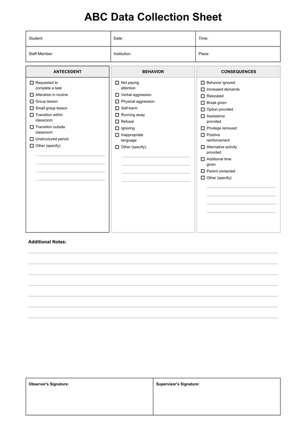 ABC Data Collection & Daily Behavior Summary Forms