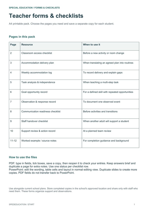 Special Education Forms & Checklists Complete Toolkit