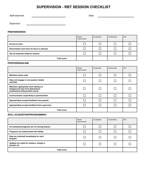 RBT Supervision Session Checklist for ABA Fidelity Observations