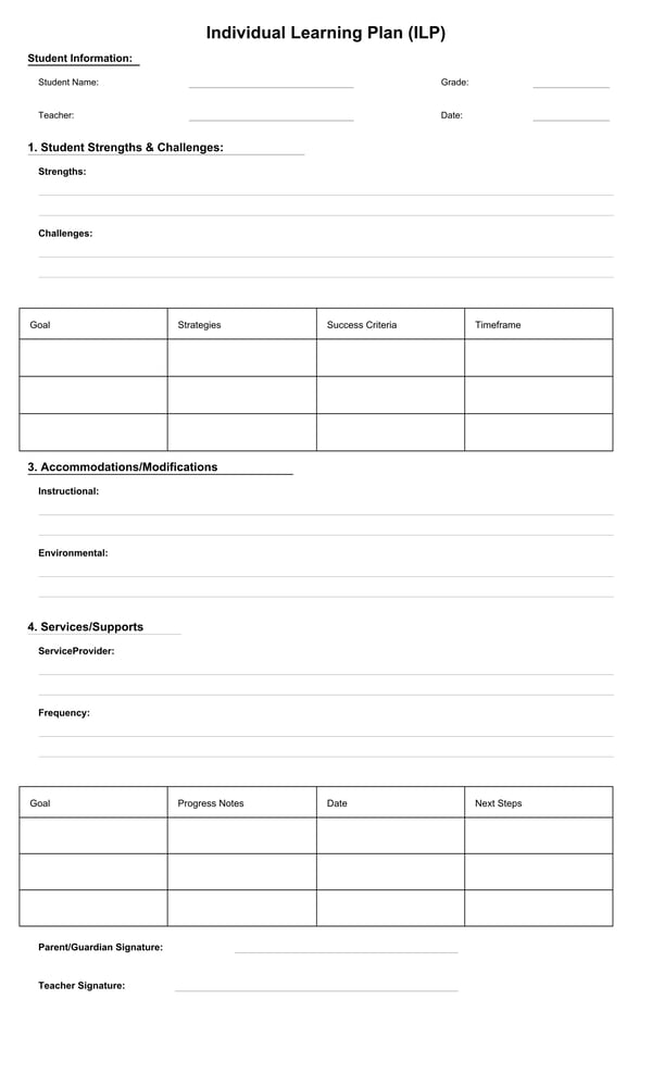 Individual Learning Plan ILP Template