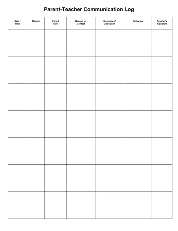 Parent Teacher Communication Log Bundle