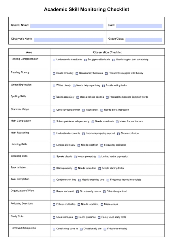 Comprehensive IEP Student Skills Support Progress Monitoring Checklists