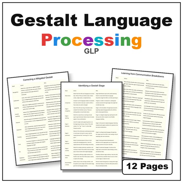Gestalt Language Processing (GLP) | Support Strategies for Gestalt Language Learners