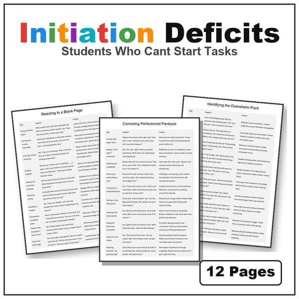 Initiation Deficits | Strategies for Students Who Can't Start Tasks