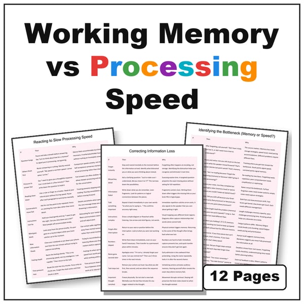 Working Memory vs Processing Speed | Strategies to Identify and Support