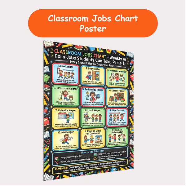 Classroom Jobs Chart Poster | 12 Student Jobs for Daily or Weekly Roles