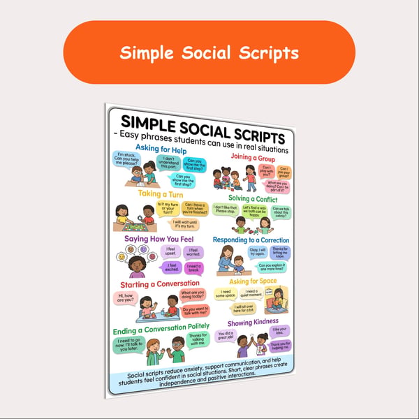 Simple Social Scripts Poster | Easy Phrases for Social Skills