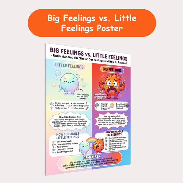 Big Feelings vs Little Feelings Poster | Size of Feelings Visual