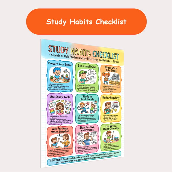 Study Habits Checklist Poster | Study Skills Tips for Students