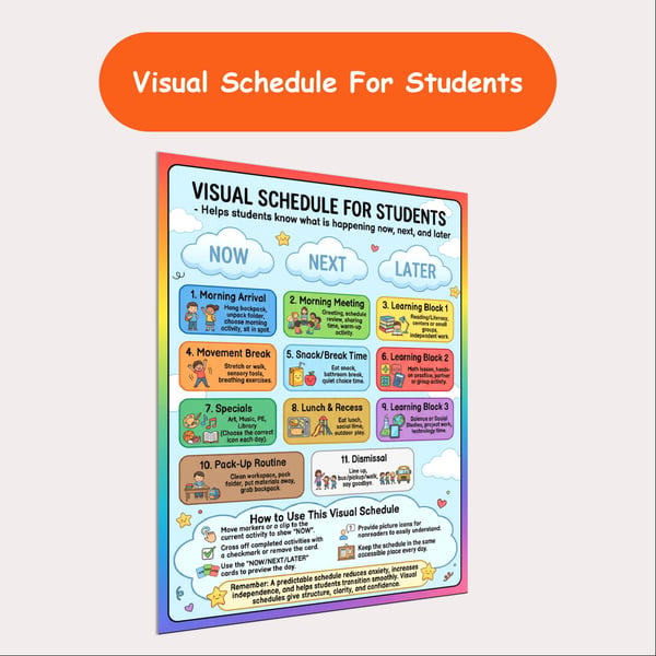 Visual Schedule for Students Poster | Now, Next, Later Daily Routine