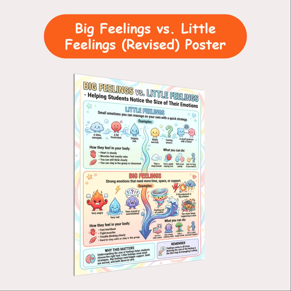 Big Feelings vs Little Feelings Poster (Version 2) | Size of Emotions Chart