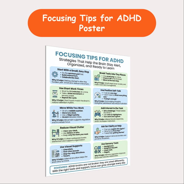 ADHD Focusing Tips Poster | Focus Strategies for Students