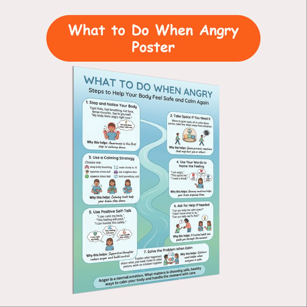 Anger Management Poster for Kids | What to Do When Angry Steps