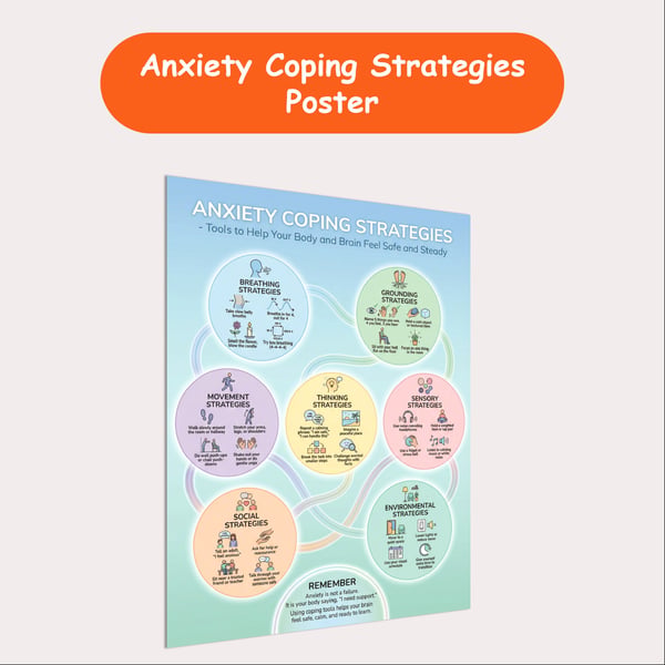 Anxiety Coping Strategies Poster | Calming Tools for Kids