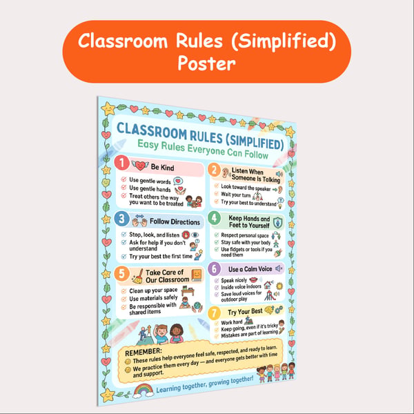 Classroom Rules Simplified Poster | 7 Easy Rules Everyone Can Follow