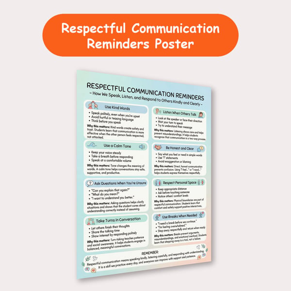 Respectful Communication Reminders Poster | Speaking and Listening Kindly