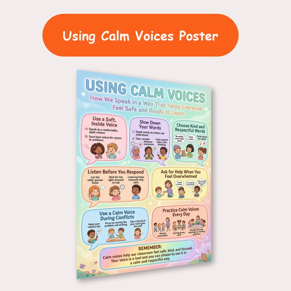 Using Calm Voices Poster | Voice Level and Respectful Speaking