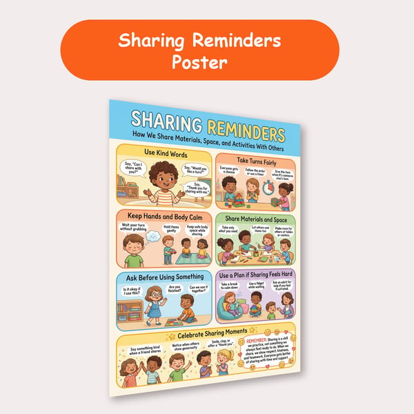 Sharing Reminders Poster | How to Share Materials and Space