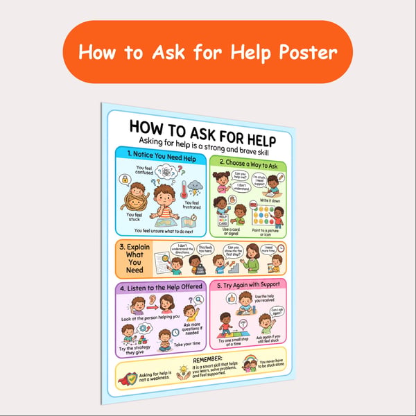 How to Ask for Help Poster | Help-Seeking Steps for Students