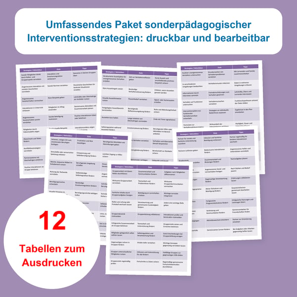 Interventionen in der Sonderpädagogik: 12 Praxistabellen | PDF zum Ausdrucken + bearbeitbare PowerPoint