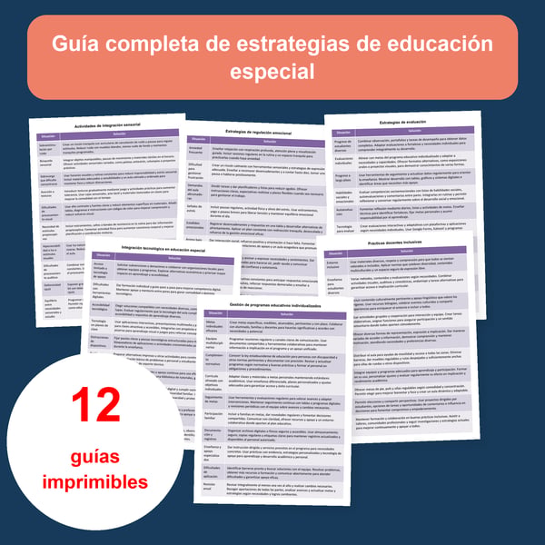 Educación especial: 12 tablas de situaciones y soluciones | PDF + PowerPoint editable