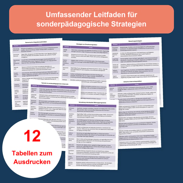 Sonderpädagogik: 12 Tabellen mit Situationen und Lösungen | PDF + bearbeitbare PowerPoint