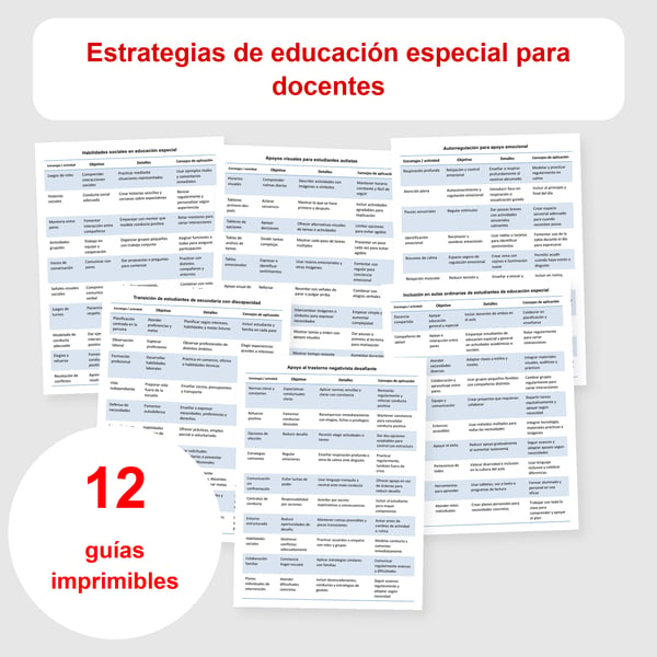 Educación especial: 12 tablas de estrategias para docentes | PDF + PowerPoint editable