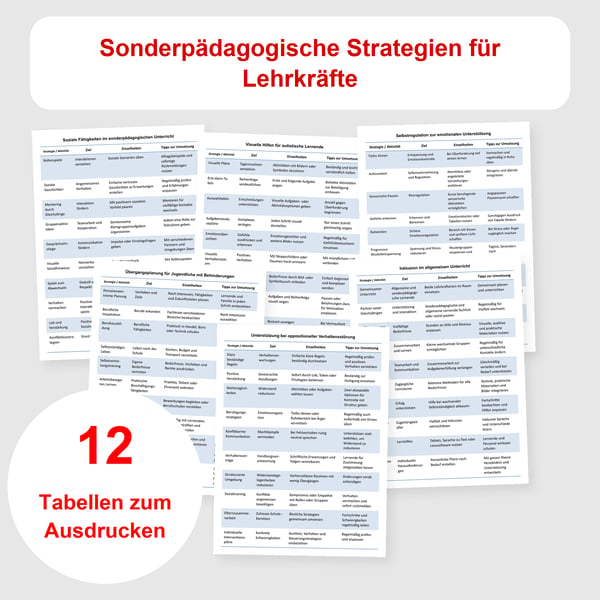 Sonderpädagogik: 12 Strategietabellen für Lehrkräfte | PDF + bearbeitbare PowerPoint