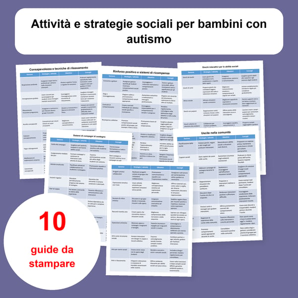 Autismo: 10 tabelle di attività e strategie sociali | PDF + PowerPoint modificabile