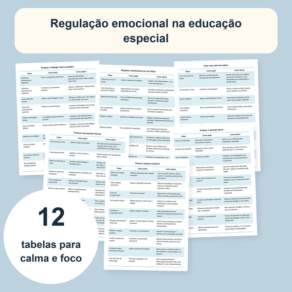 Calma e foco: 12 tabelas de regulação emocional | PDF + PowerPoint editável