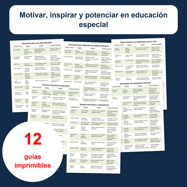 Motivar, inspirar y potenciar en educación especial : 12 tablas | PDF + PowerPoint editable