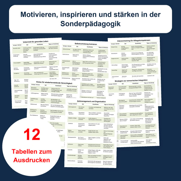 Motivieren, inspirieren und stärken in der Sonderpädagogik : 12 Tabellen | PDF + bearbeitbare PowerPoint