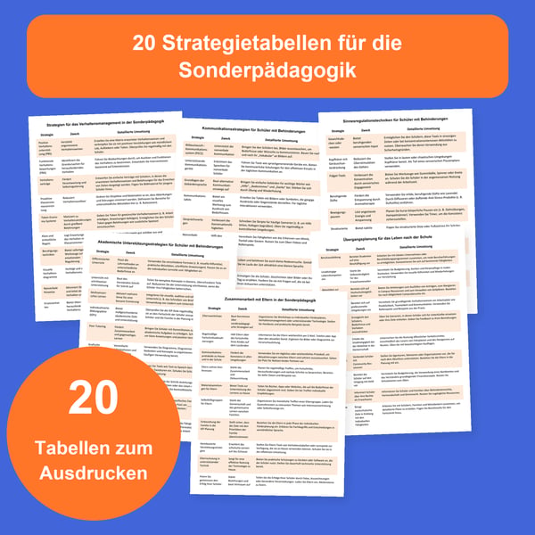 Sonderpädagogik: 20 Tabellen und 200 Strategien | PDF + bearbeitbare PowerPoint