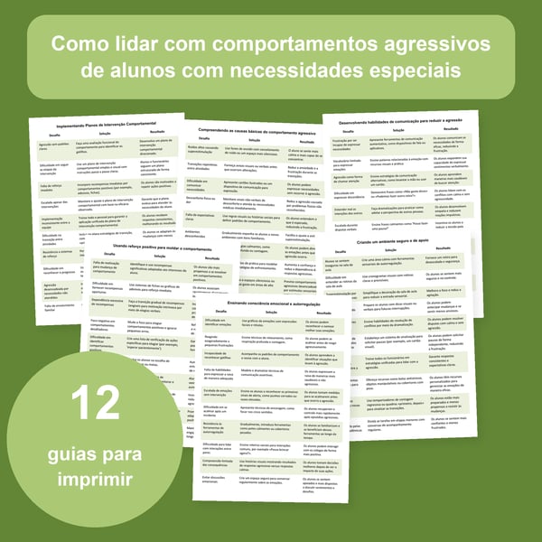 Comportamentos agressivos: 12 tabelas para educação especial | PDF + PowerPoint