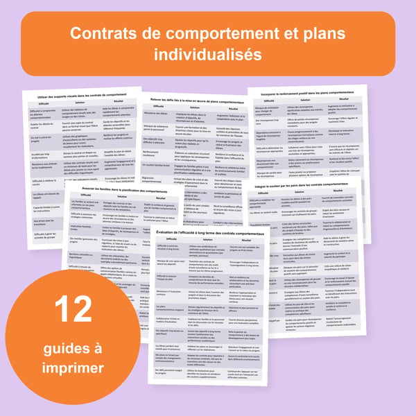 Contrats de comportement et plans individualisés : 12 tableaux | PDF + PowerPoint