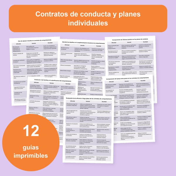 Contratos de conducta y planes individuales: 12 tablas | PDF + PowerPoint editable