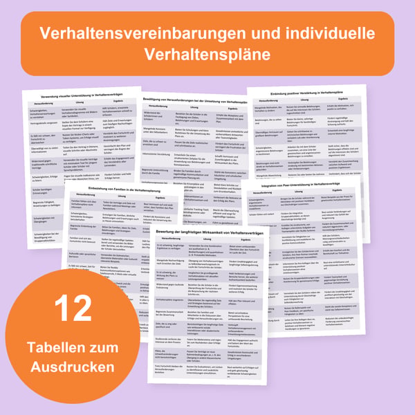 Verhaltensvereinbarungen und individuelle Pläne: 12 Tabellen | PDF + PowerPoint